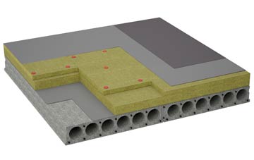 considerations of Chithurst flat roofing insulation