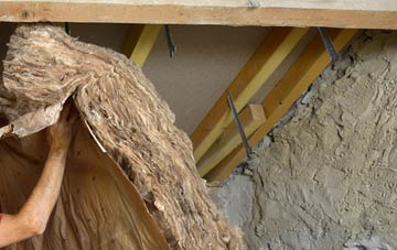 Chithurst pitched roof insulation costs